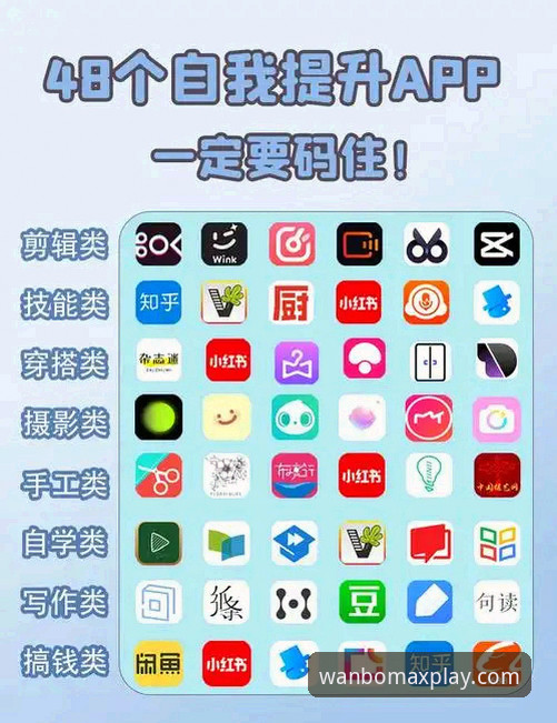 万博APP安装哪个好？新手必看的完整选择指南